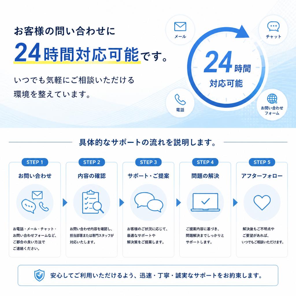 24時間受付で安心のサポート