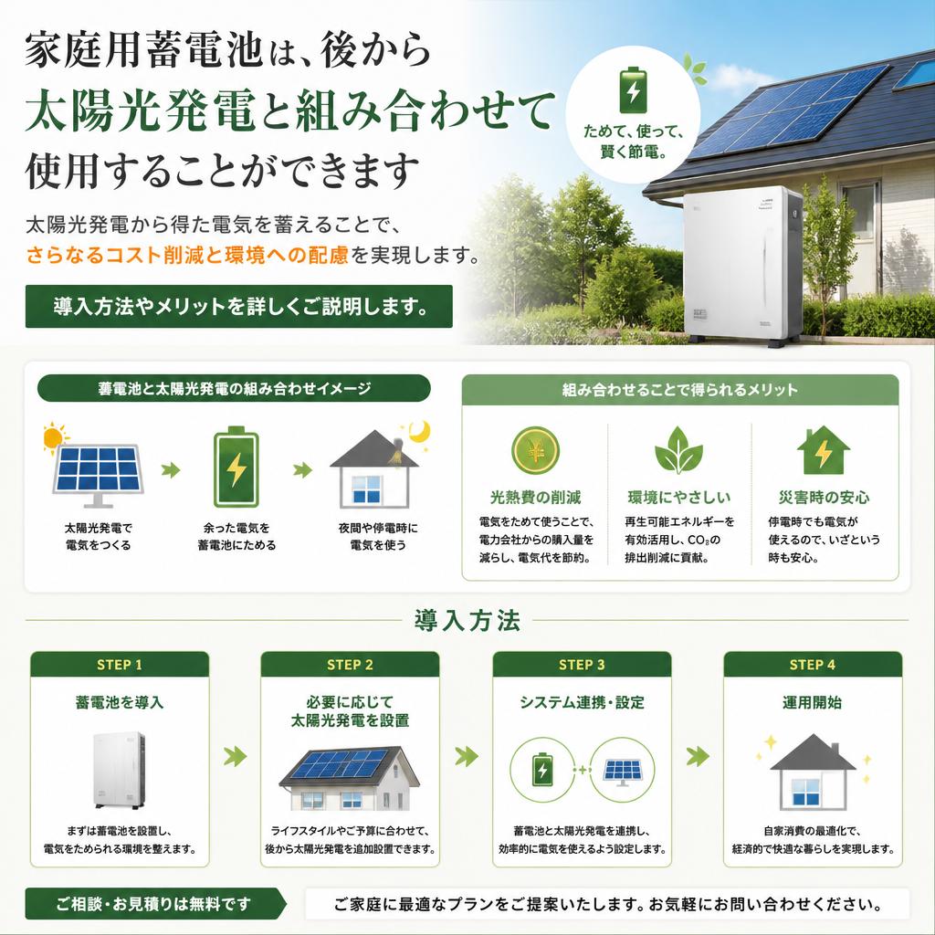 後付けの太陽光発電との相性