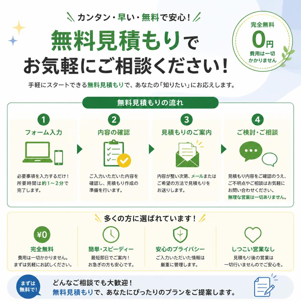 3. 無料見積もりの流れ