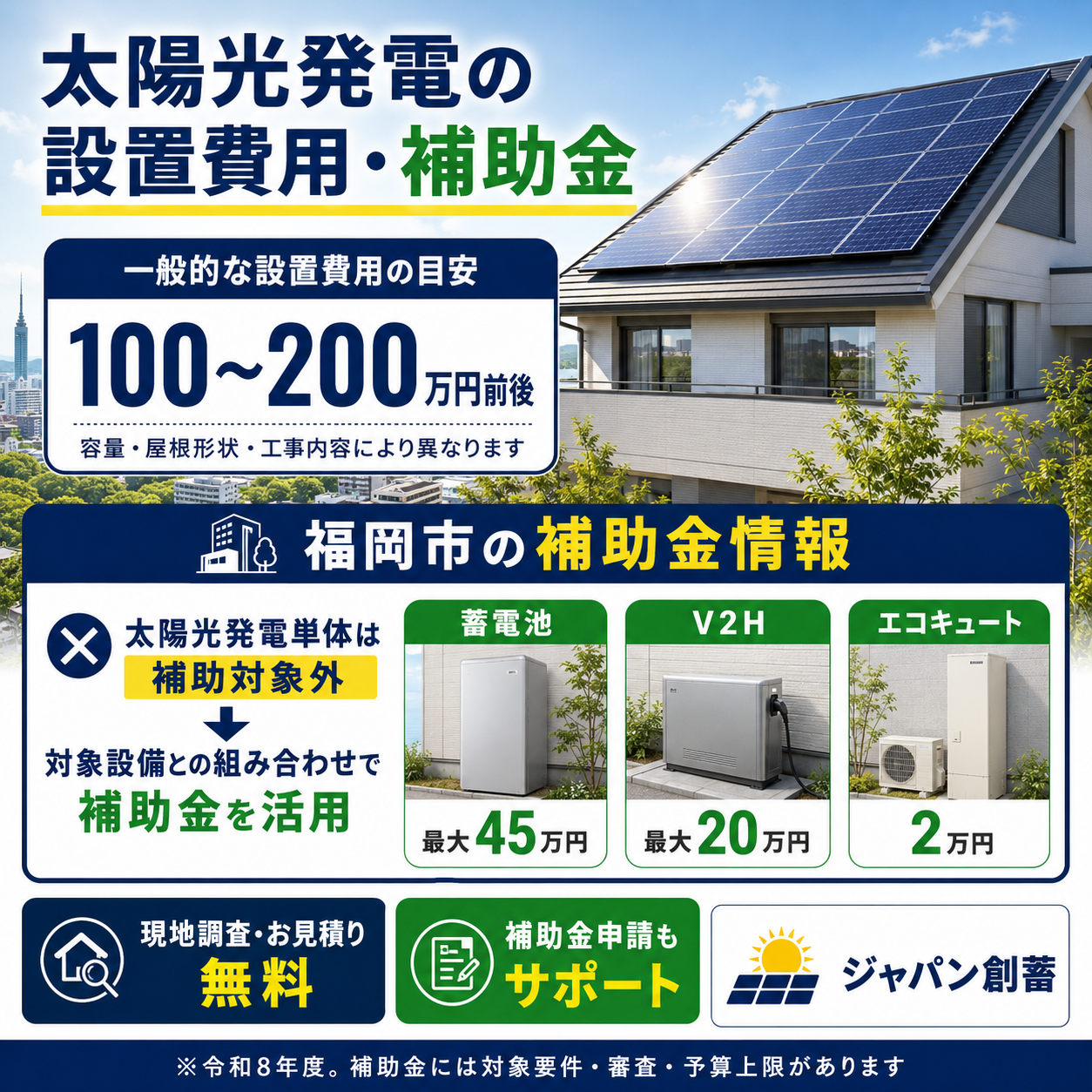 4. 設置費用と補助金情報