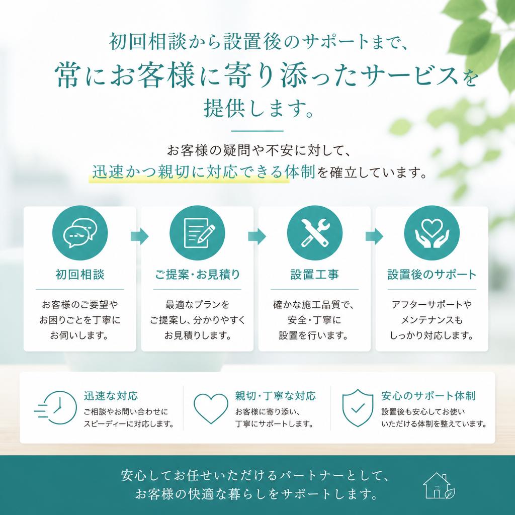 安心できるサポート体制