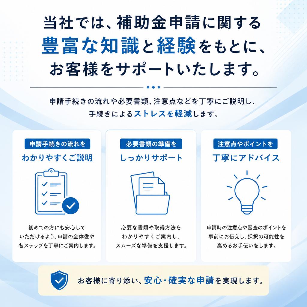 補助金申請サポート
